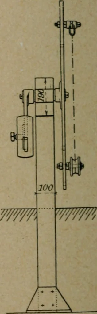 An illustration from Exploitation technique des chemins de fer .., 1907, leaf 237