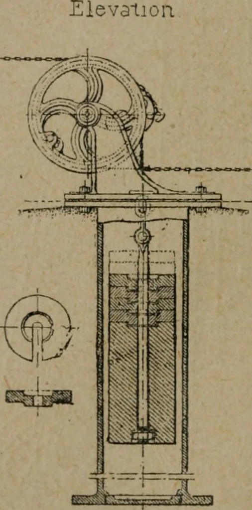 An illustration from Exploitation technique des chemins de fer .., 1907, leaf 239