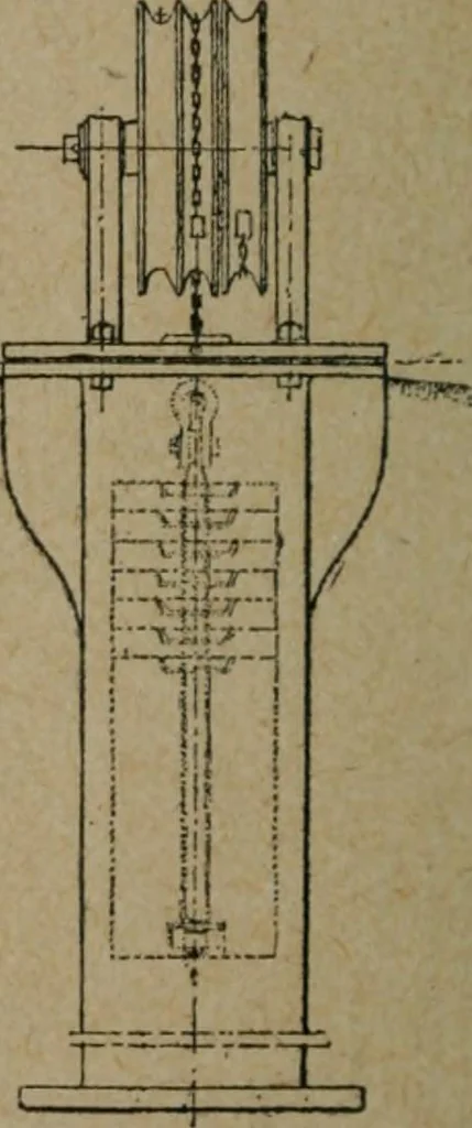 An illustration from Exploitation technique des chemins de fer .., 1907, leaf 239