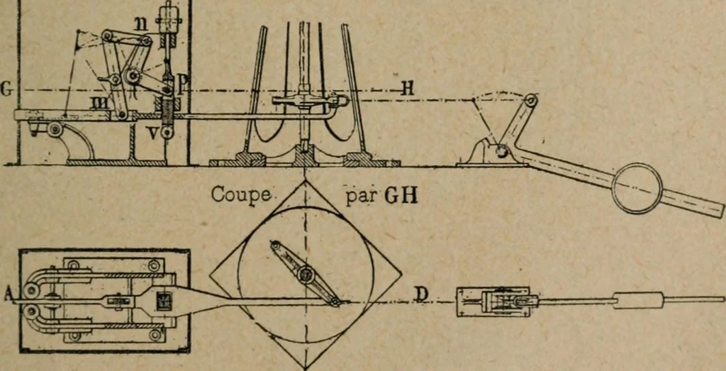 An illustration from Exploitation technique des chemins de fer .., 1907, leaf 242
