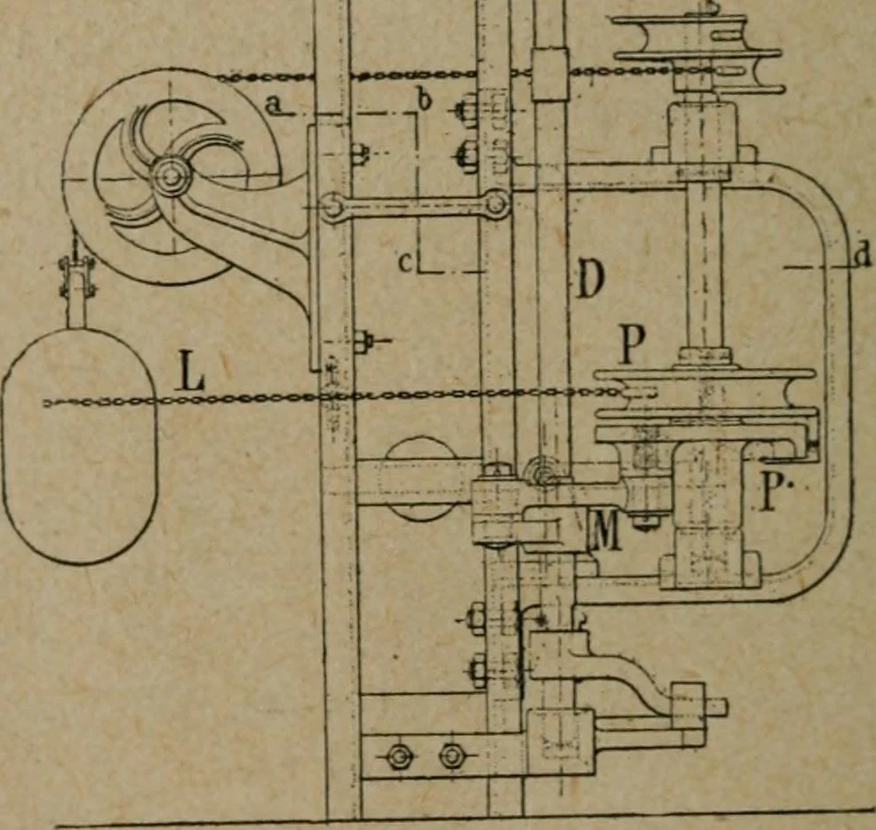 An illustration from Exploitation technique des chemins de fer .., 1907, leaf 243