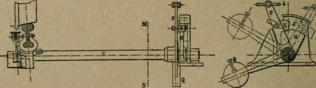 An illustration from Exploitation technique des chemins de fer .., 1907, leaf 247
