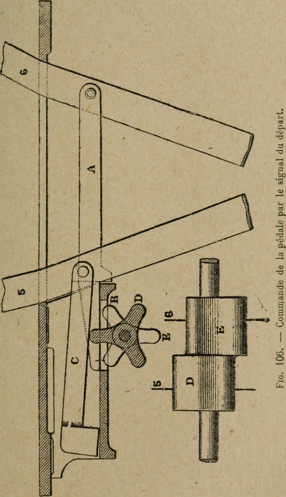 An illustration from Exploitation technique des chemins de fer .., 1907, leaf 248