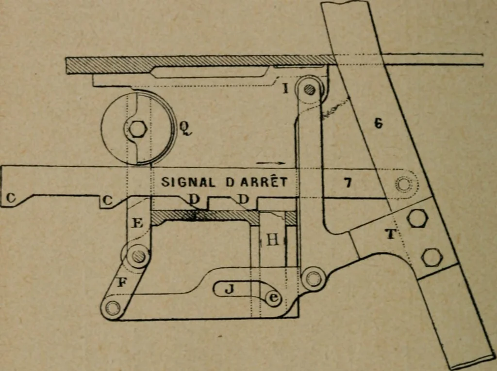 An illustration from Exploitation technique des chemins de fer .., 1907, leaf 249