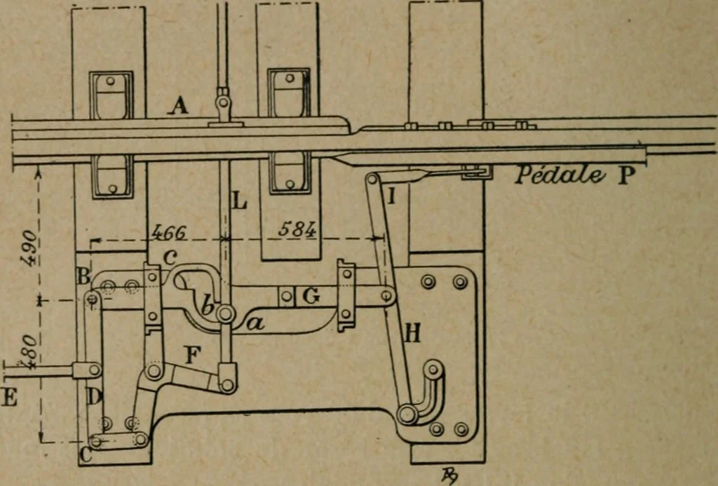 An illustration from Exploitation technique des chemins de fer .., 1907, leaf 253