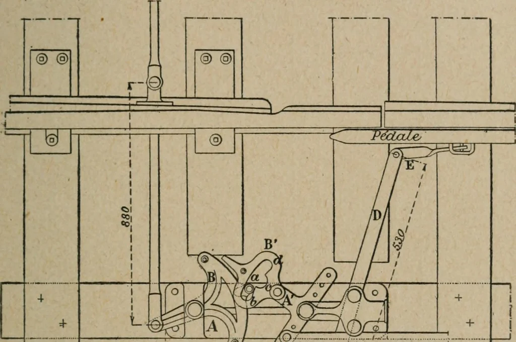 An illustration from Exploitation technique des chemins de fer .., 1907, leaf 254