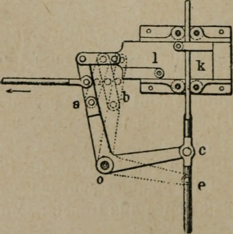 An illustration from Exploitation technique des chemins de fer .., 1907, leaf 255