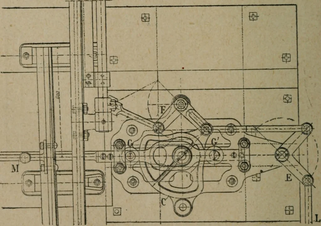 An illustration from Exploitation technique des chemins de fer .., 1907, leaf 257
