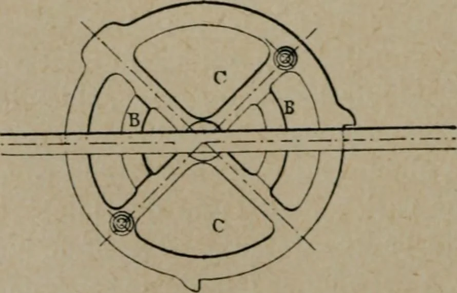 An illustration from Exploitation technique des chemins de fer .., 1907, leaf 259