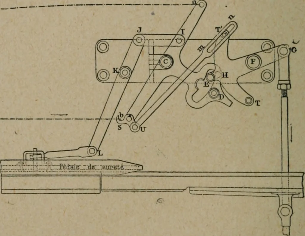 An illustration from Exploitation technique des chemins de fer .., 1907, leaf 265