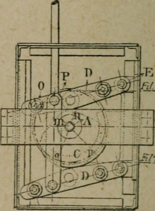 An illustration from Exploitation technique des chemins de fer .., 1907, leaf 269
