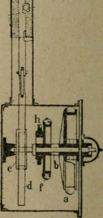 An illustration from Exploitation technique des chemins de fer .., 1907, leaf 271