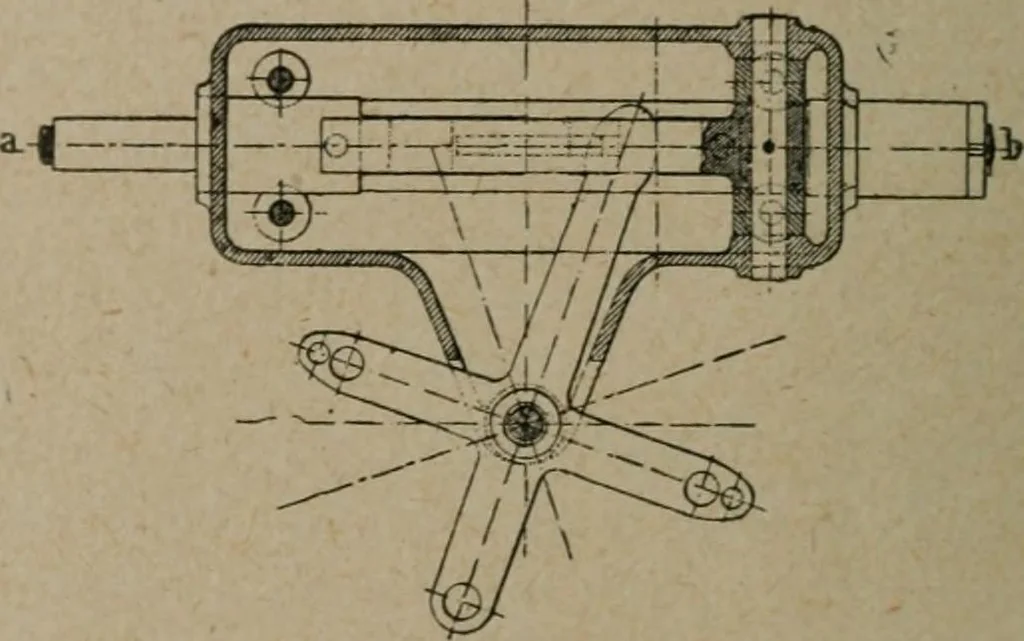 An illustration from Exploitation technique des chemins de fer .., 1907, leaf 273