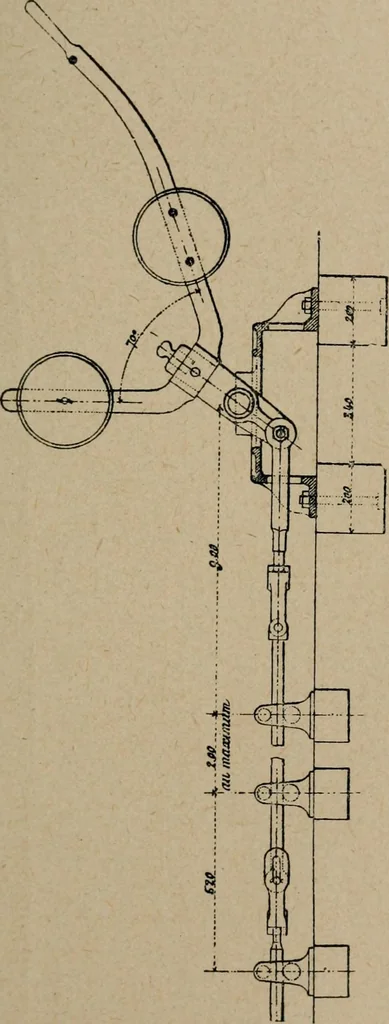 An illustration from Exploitation technique des chemins de fer .., 1907, leaf 274