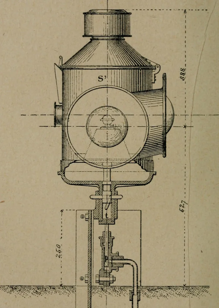 An illustration from Exploitation technique des chemins de fer .., 1907, leaf 277