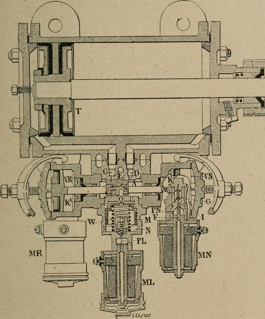 An illustration from Exploitation technique des chemins de fer .., 1907, leaf 282