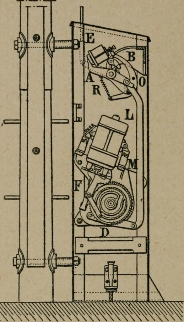 An illustration from Exploitation technique des chemins de fer .., 1907, leaf 285
