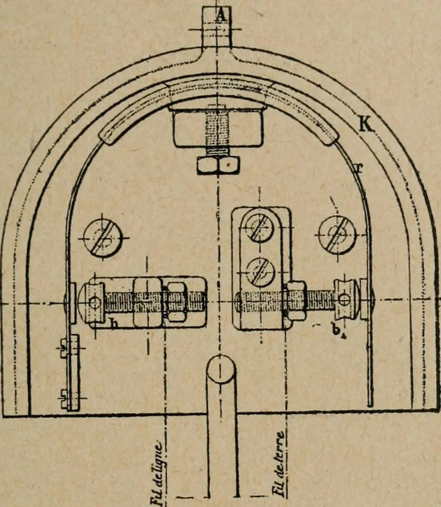 An illustration from Exploitation technique des chemins de fer .., 1907, leaf 288