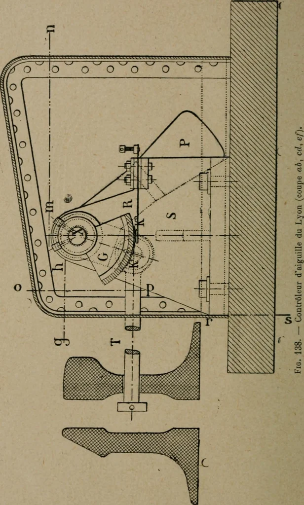 An illustration from Exploitation technique des chemins de fer .., 1907, leaf 289