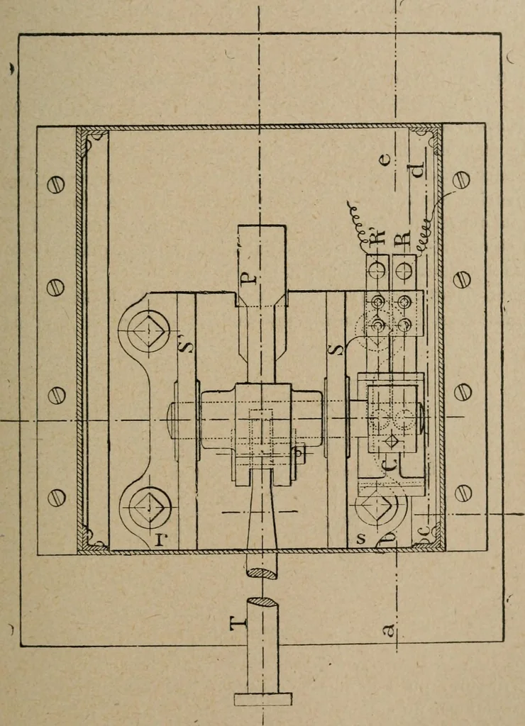 An illustration from Exploitation technique des chemins de fer .., 1907, leaf 290