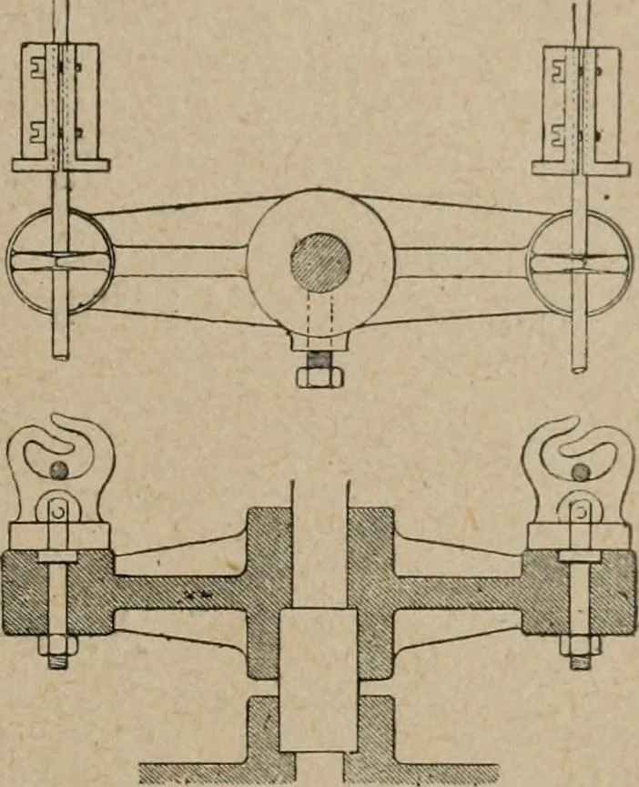 An illustration from Exploitation technique des chemins de fer .., 1907, leaf 294