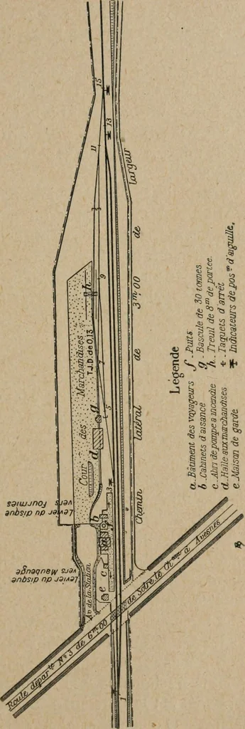 An illustration from Exploitation technique des chemins de fer .., 1907, leaf 30