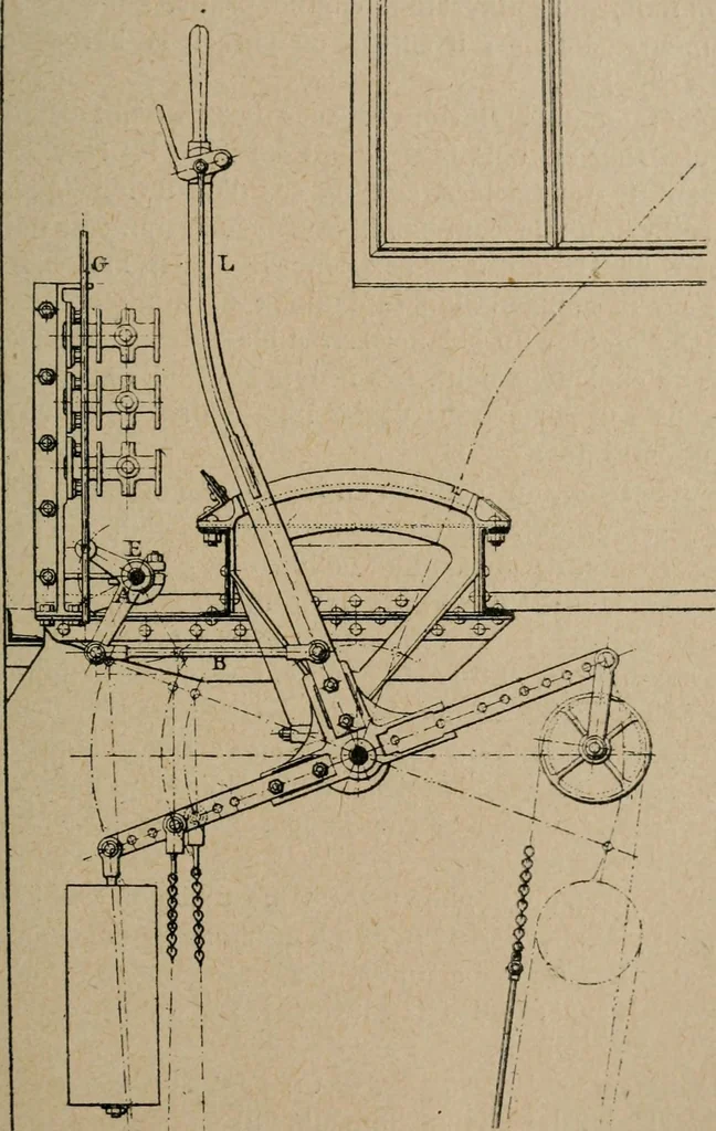 An illustration from Exploitation technique des chemins de fer .., 1907, leaf 306