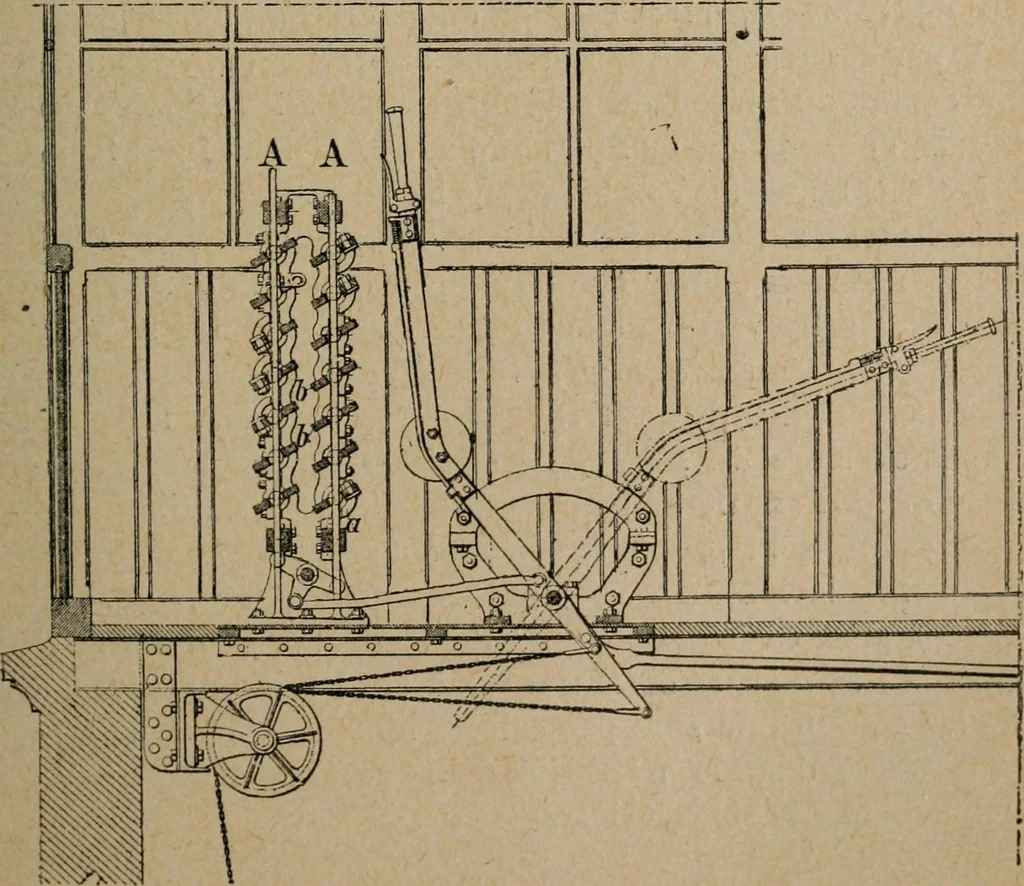 An illustration from Exploitation technique des chemins de fer .., 1907, leaf 308