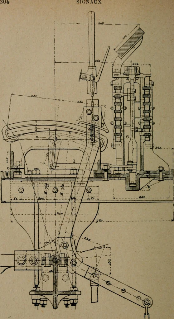 An illustration from Exploitation technique des chemins de fer .., 1907, leaf 317