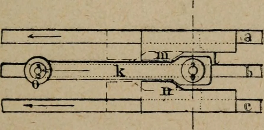 An illustration from Exploitation technique des chemins de fer .., 1907, leaf 320