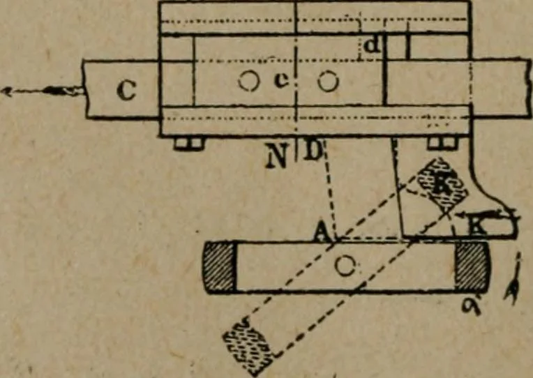 An illustration from Exploitation technique des chemins de fer .., 1907, leaf 321
