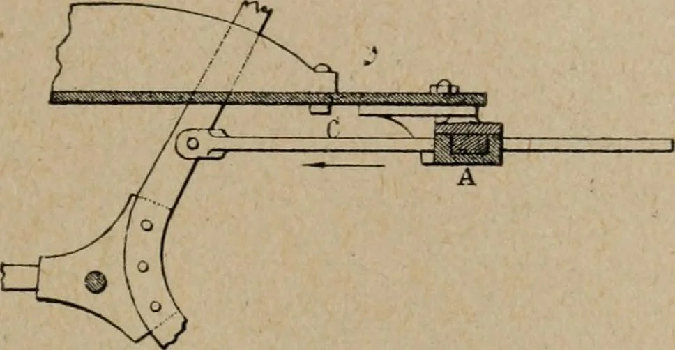 An illustration from Exploitation technique des chemins de fer .., 1907, leaf 322