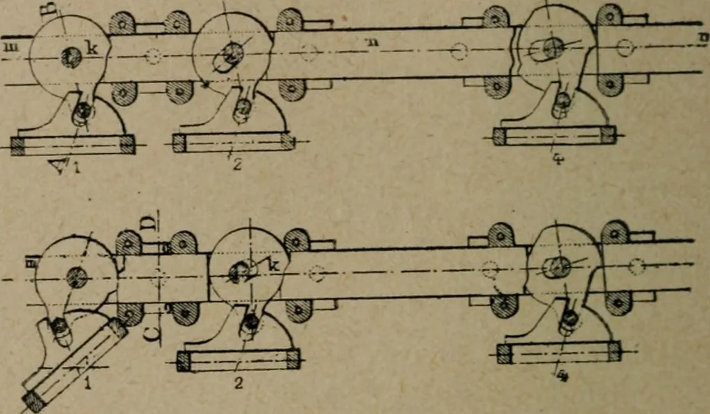 An illustration from Exploitation technique des chemins de fer .., 1907, leaf 323