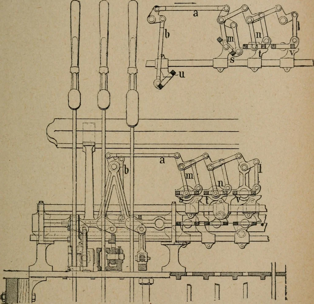 An illustration from Exploitation technique des chemins de fer .., 1907, leaf 324