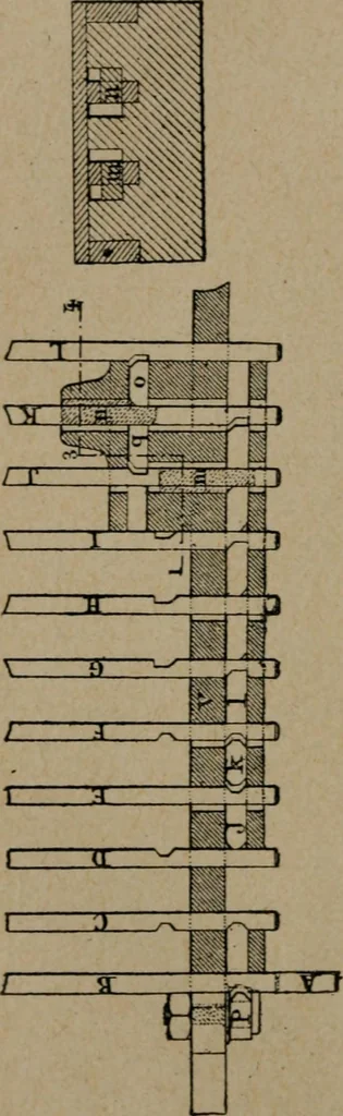 An illustration from Exploitation technique des chemins de fer .., 1907, leaf 325