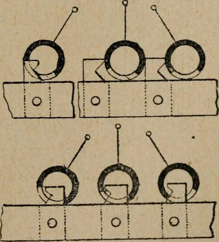 An illustration from Exploitation technique des chemins de fer .., 1907, leaf 326