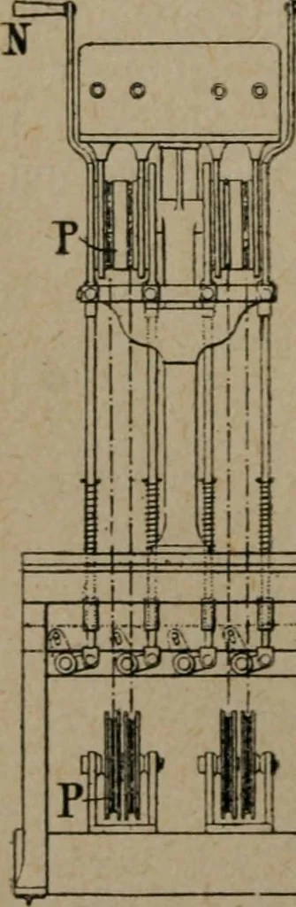 An illustration from Exploitation technique des chemins de fer .., 1907, leaf 327