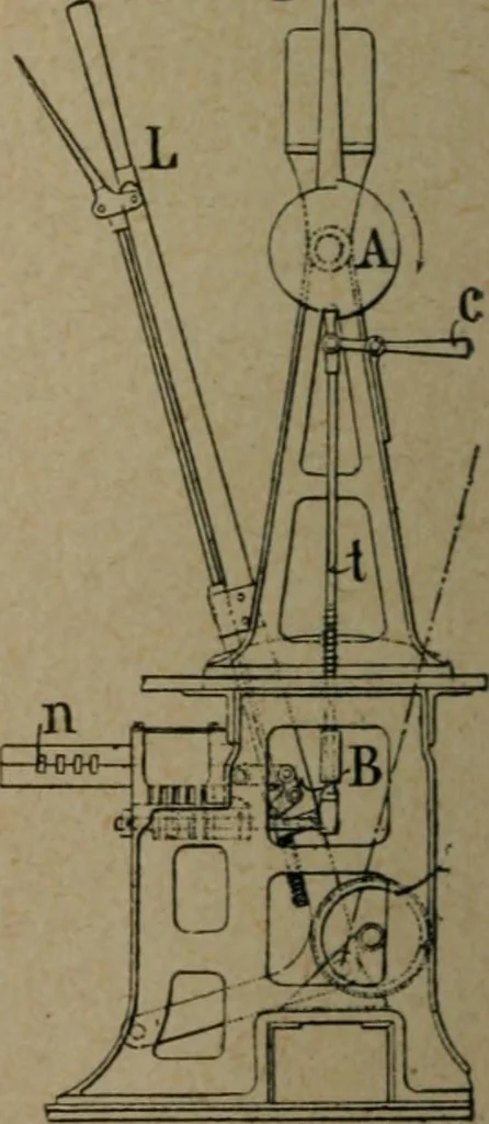An illustration from Exploitation technique des chemins de fer .., 1907, leaf 327