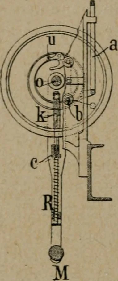 An illustration from Exploitation technique des chemins de fer .., 1907, leaf 329