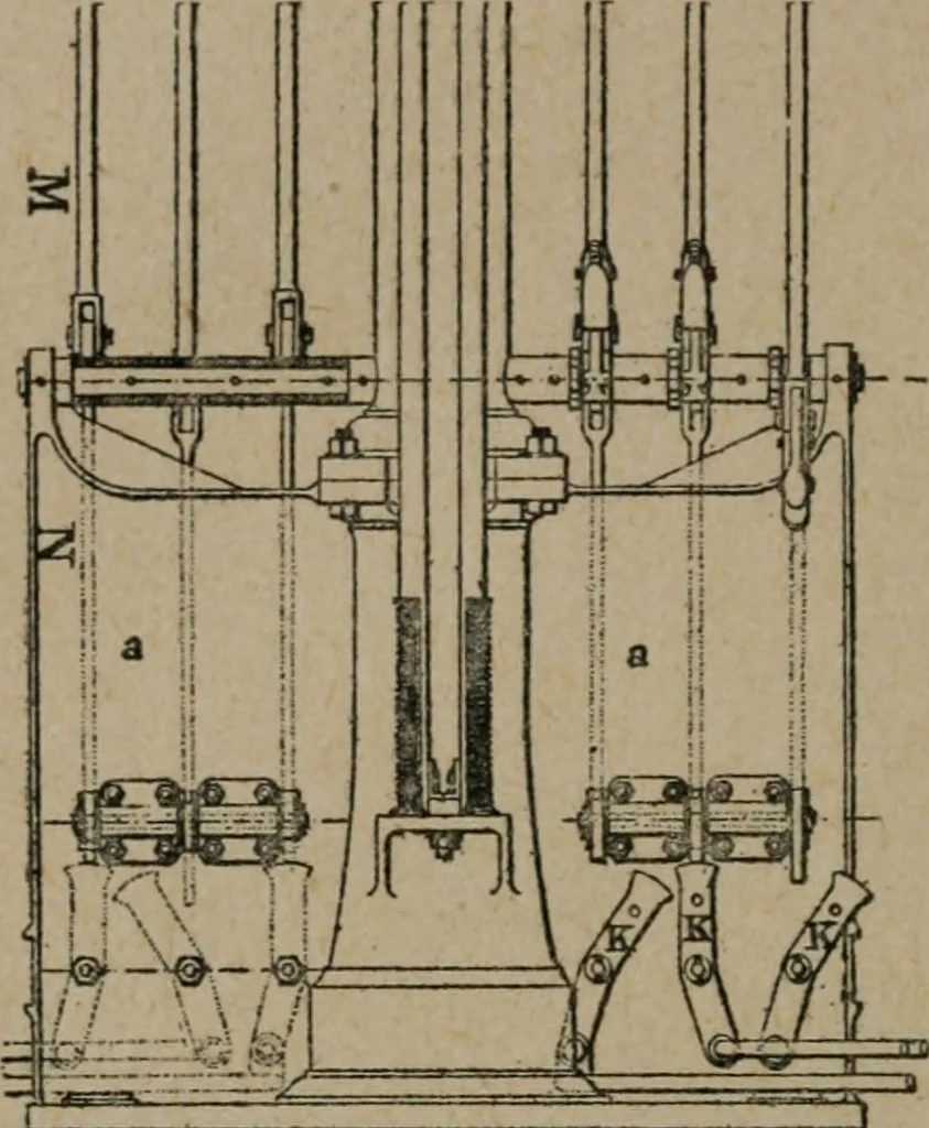 An illustration from Exploitation technique des chemins de fer .., 1907, leaf 335