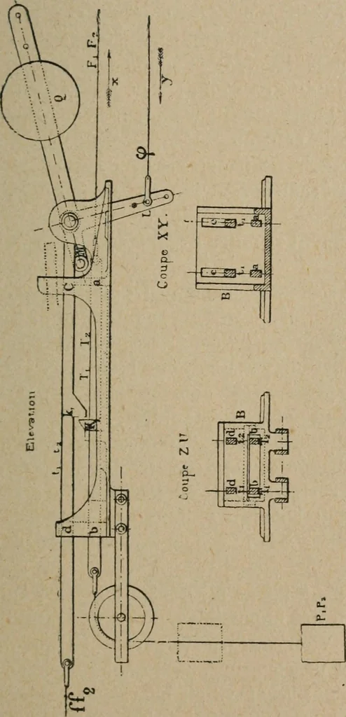 An illustration from Exploitation technique des chemins de fer .., 1907, leaf 336