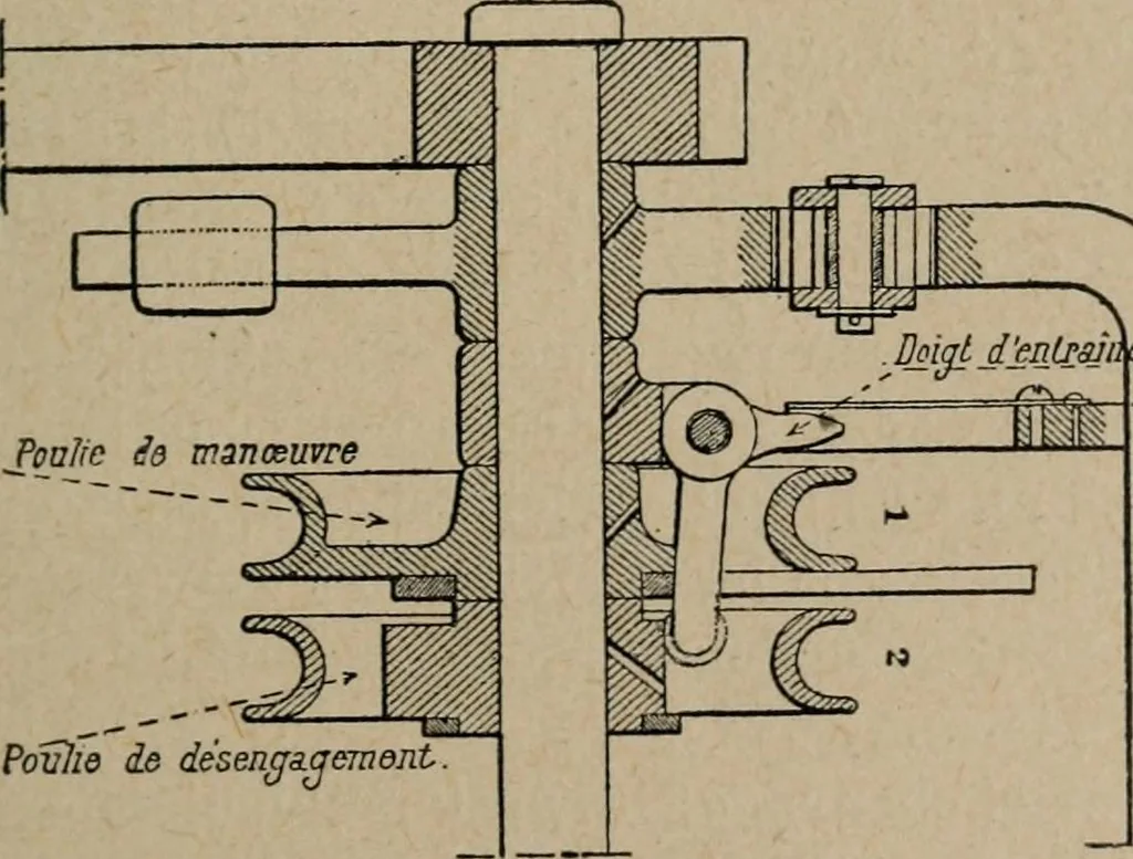 An illustration from Exploitation technique des chemins de fer .., 1907, leaf 338