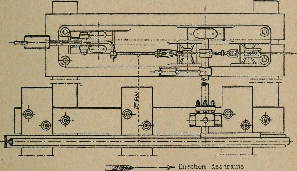 An illustration from Exploitation technique des chemins de fer .., 1907, leaf 340