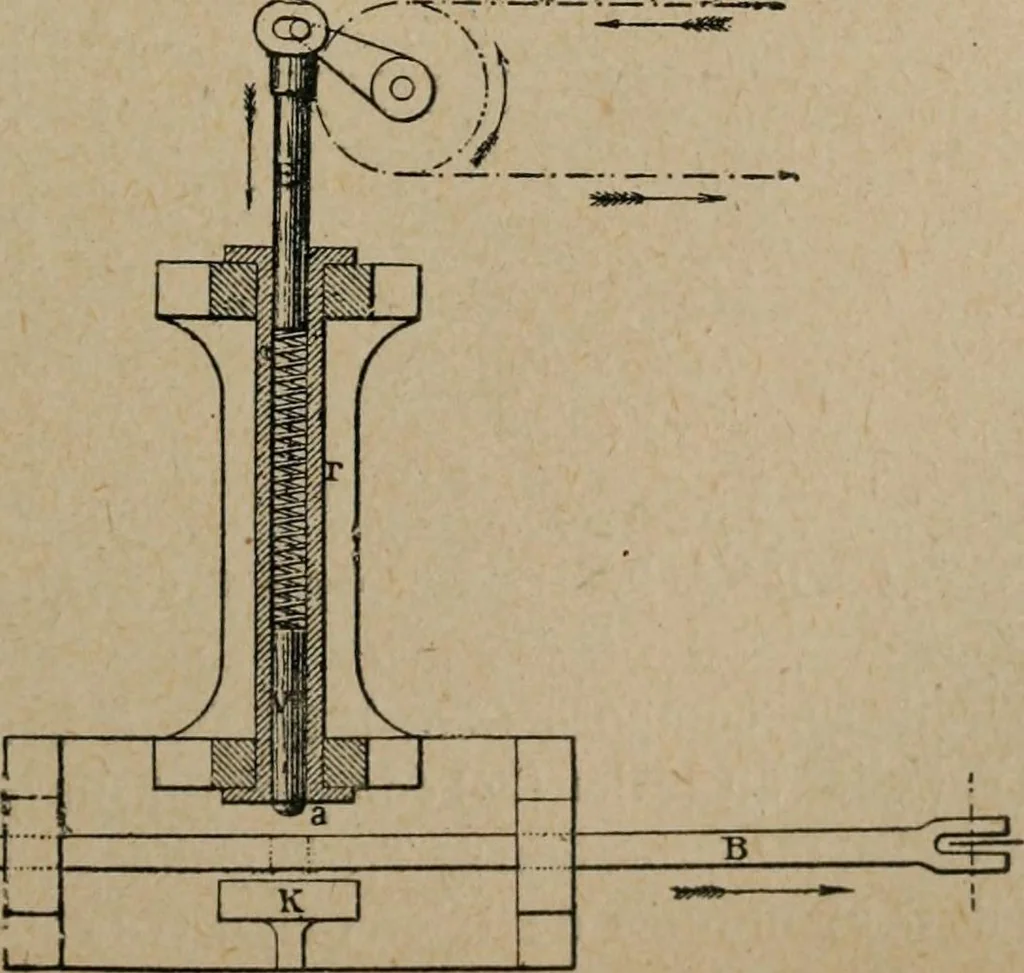 An illustration from Exploitation technique des chemins de fer .., 1907, leaf 340