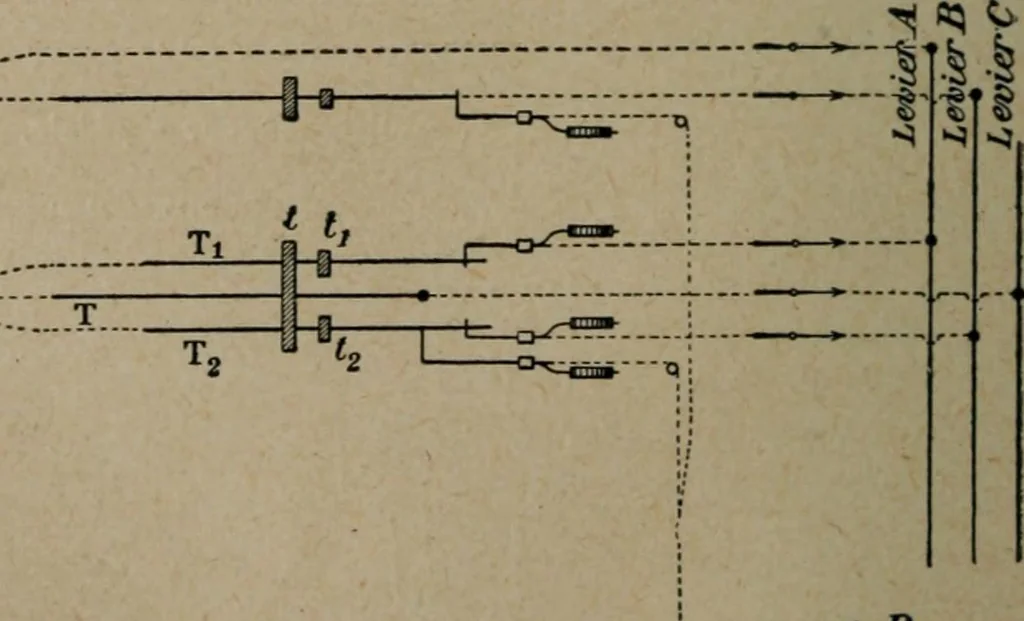 An illustration from Exploitation technique des chemins de fer .., 1907, leaf 341