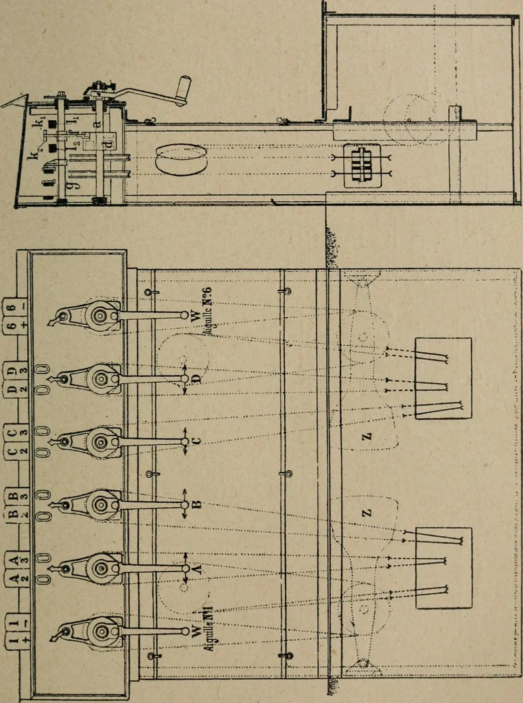 An illustration from Exploitation technique des chemins de fer .., 1907, leaf 346