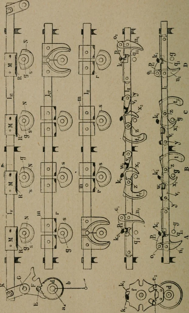 An illustration from Exploitation technique des chemins de fer .., 1907, leaf 347
