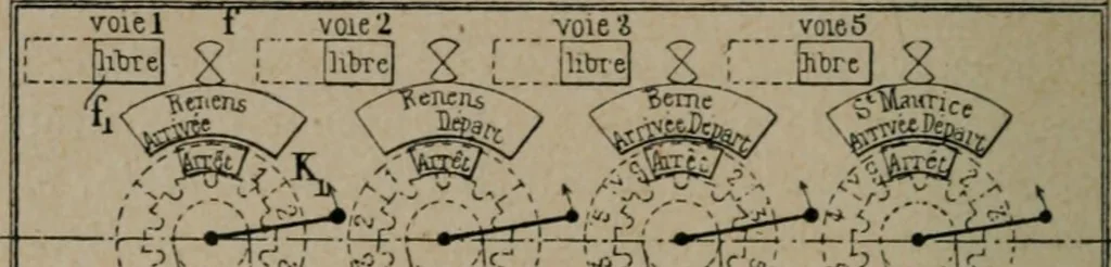 An illustration from Exploitation technique des chemins de fer .., 1907, leaf 349