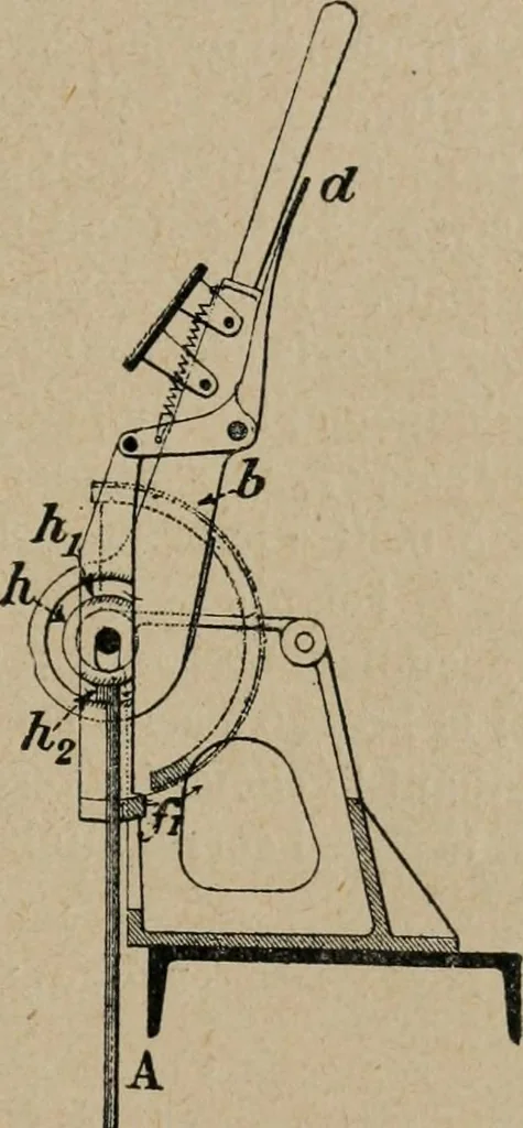 An illustration from Exploitation technique des chemins de fer .., 1907, leaf 352
