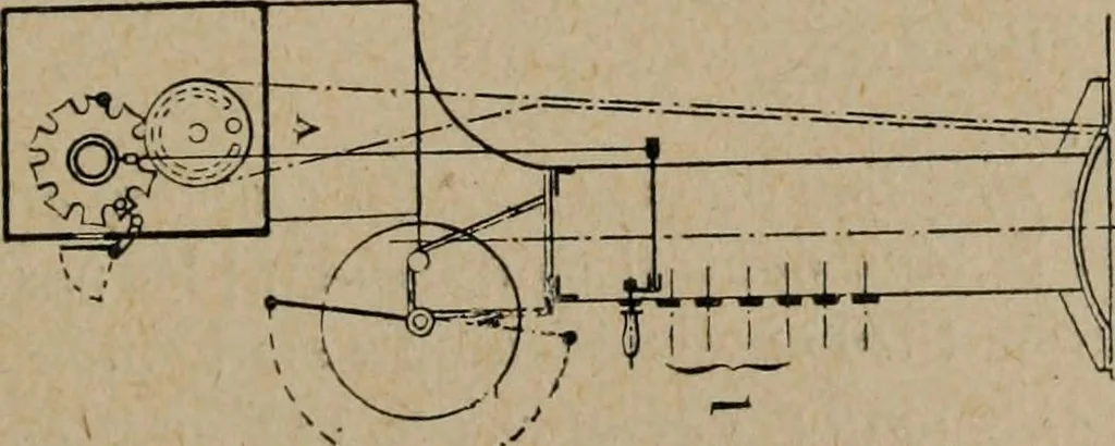 An illustration from Exploitation technique des chemins de fer .., 1907, leaf 354